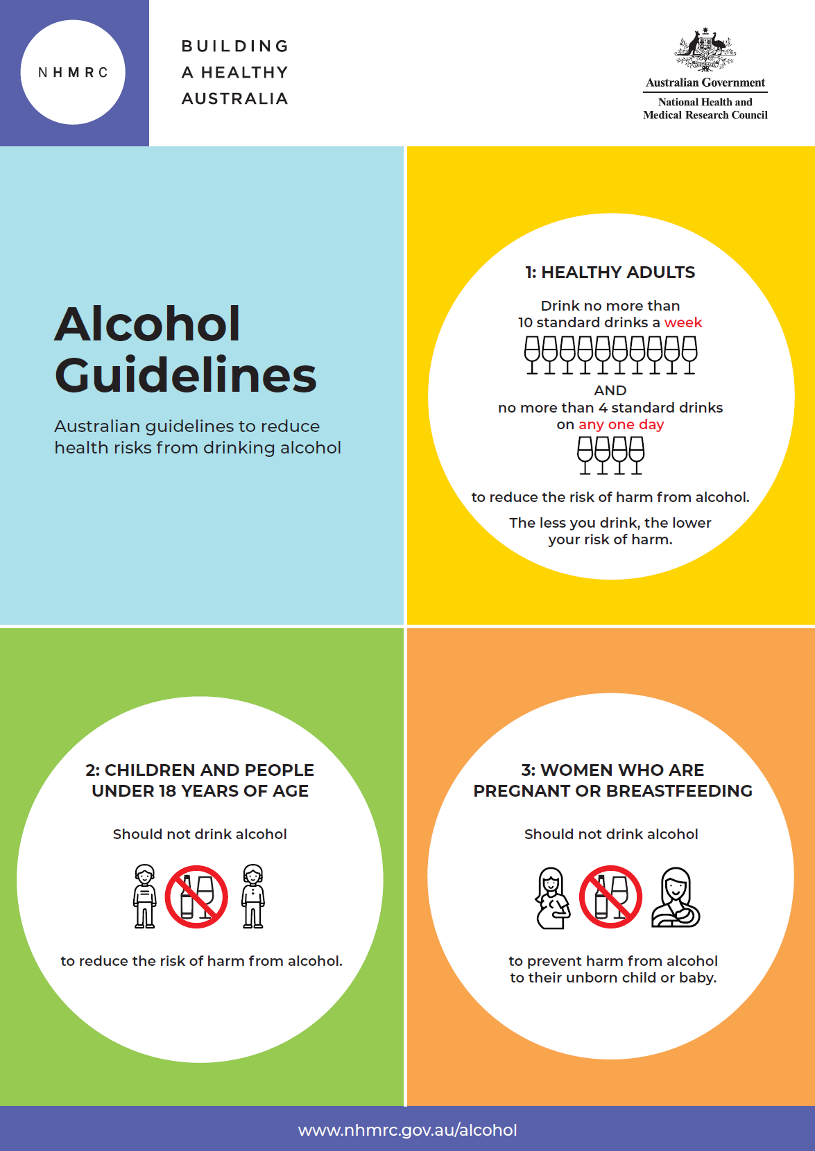 4 Facts About Alcohol and Breastfeeding