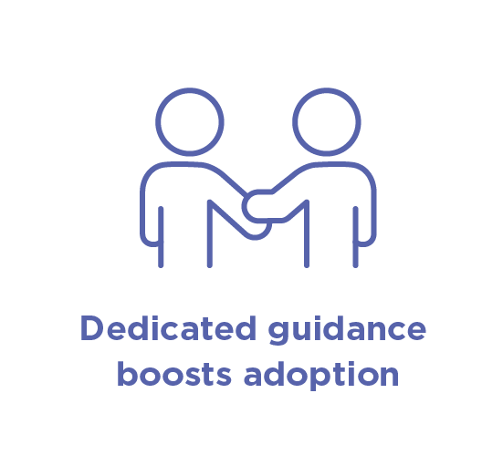 Infographic with text 'Dedicated guidance boosts adoption'.