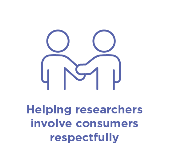 Infographic with text 'Helping researchers involve consumers respectfully'