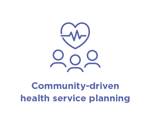 Infographic with text 'Community-driven health service planning'.