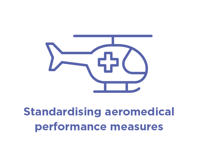 Infographic with text 'Standardising aeromedical performance measures'.