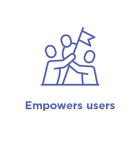 Infographic with text 'Empowers users'.