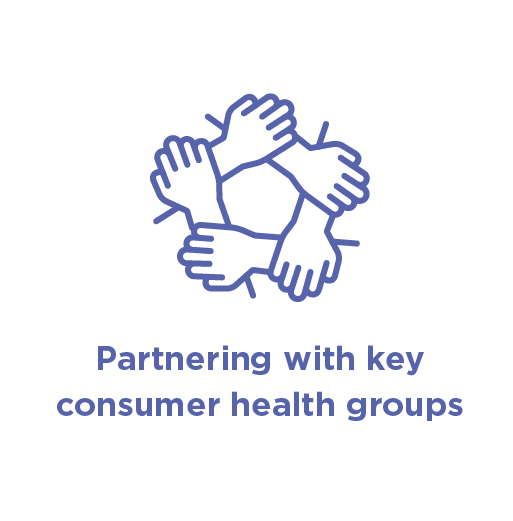 Infographic with text 'Partnering with key consumer health groups'.
