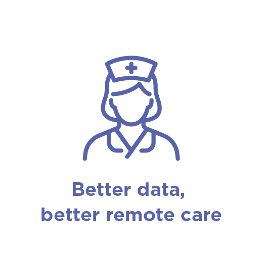 Infographic with text 'Better data, better remote care'.