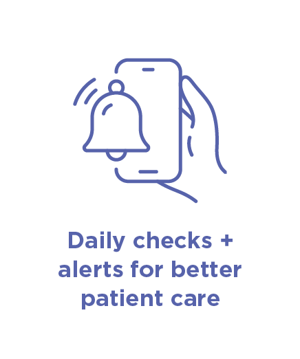 Infographic with text 'Daily checks and alerts for better patient care'.