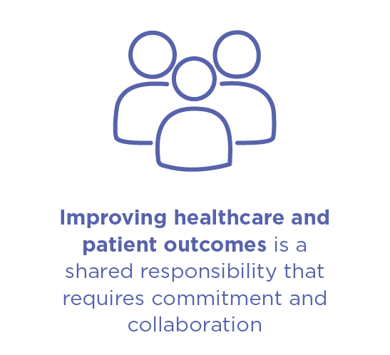 Infographic with text 'Improving healthcare and patient outcomes is a shared responsibility that requires commitment and collaboration'.
