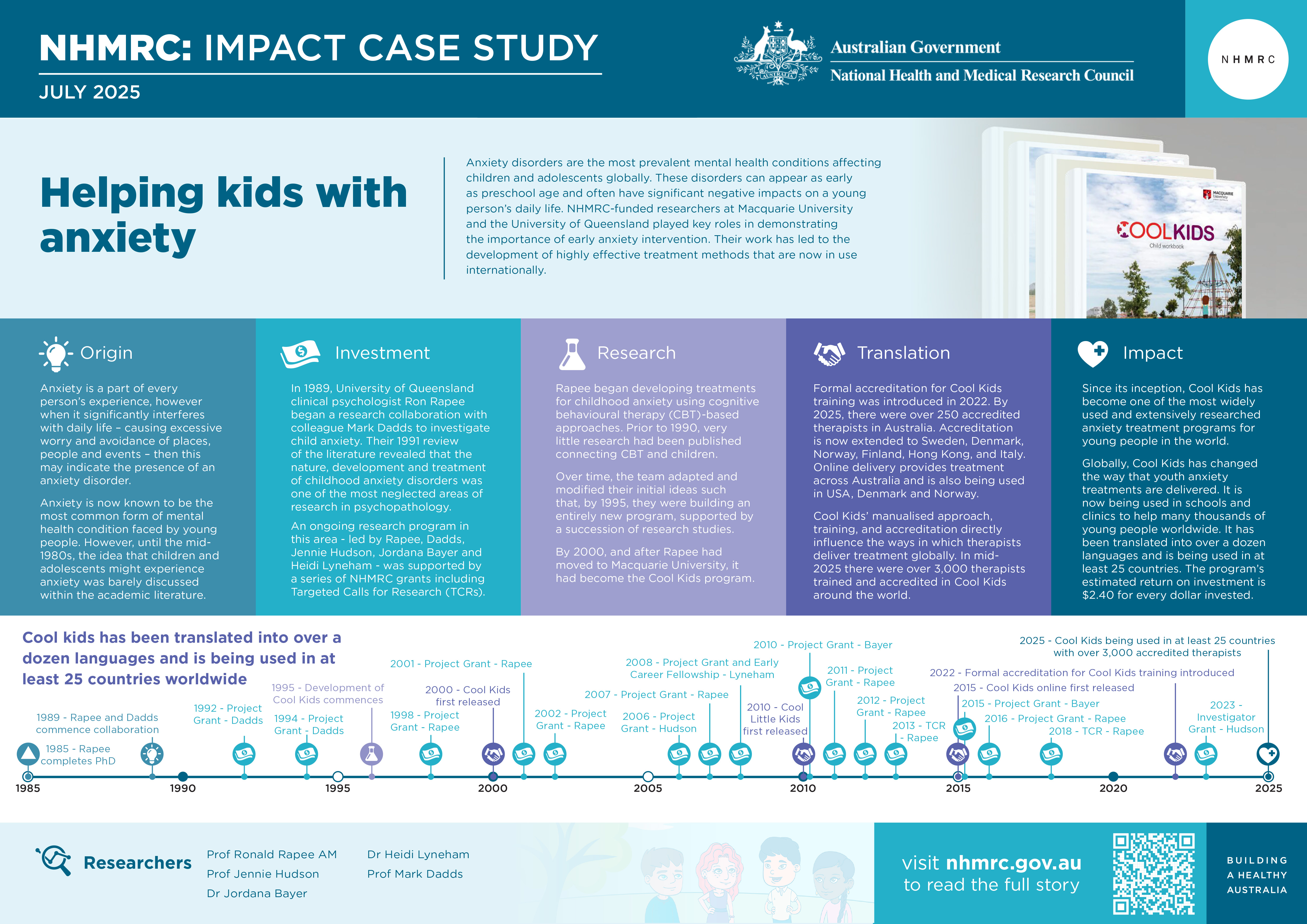 Impact Case study poster - for full version see downloads