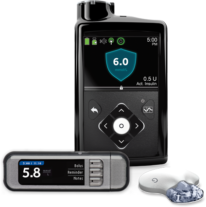 A photo of the three components of the Medtronics MiniMed 670G